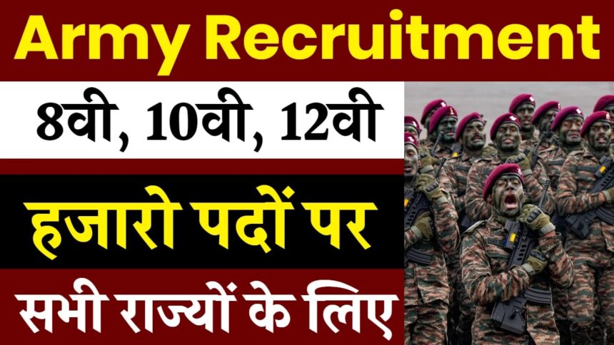 Agniveer Army recruitment : 2025 अग्निवीर भर्ती के लिए आवेदन शुरू